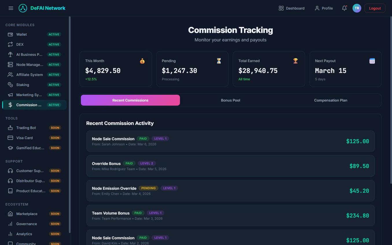 Commission tracking dashboard with real-time earnings and team performance